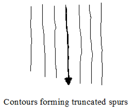 Truncated spur.PNG