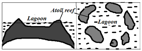 atoll reef.PNG