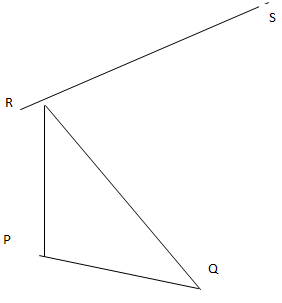 Figure of solid wedge