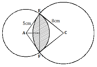 Figure showing two circles intersecting