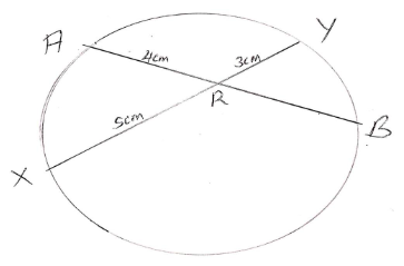 F3MathMT3P12023Q9