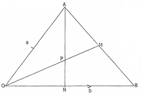 Vectors of triangle