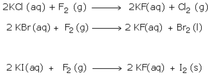 displacement reaction 1