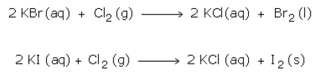displacement reaction 2