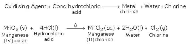 reaction for lab preparation of chlorine