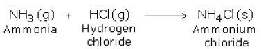 reaction with ammonia 2