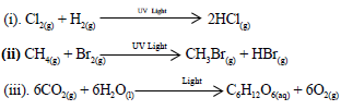 further examples of reactions affected by light