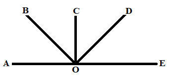 angles on a straight line