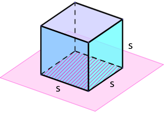 volume of a cube