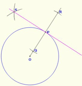 costruction of a tangent