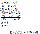 formulae and variation 12a