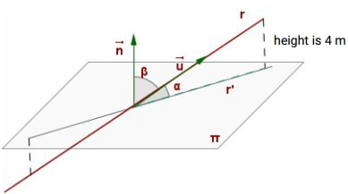 example angle btn line and plane