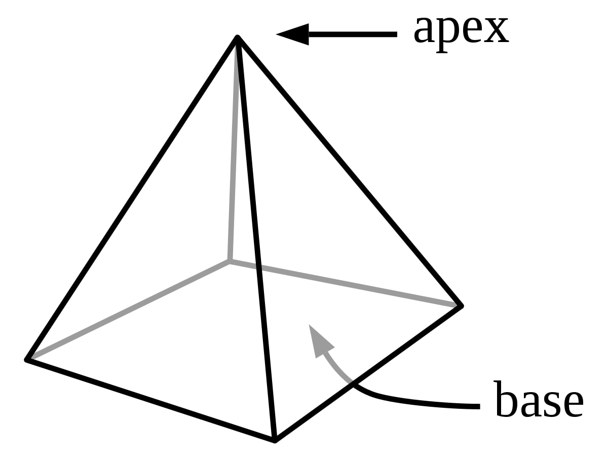 rectangular pyramid