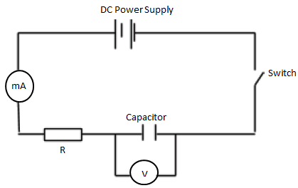charging a capacitor circuit