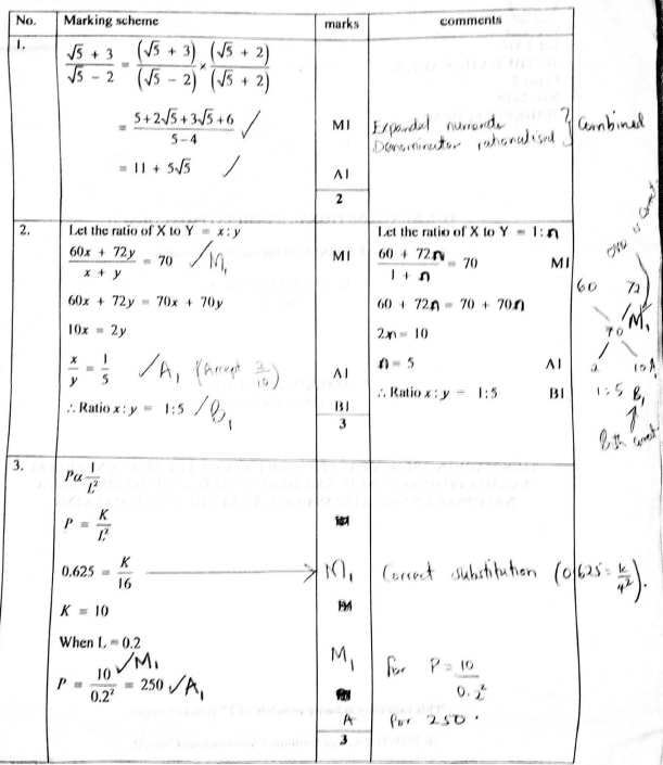 Mathematics Paper 2 - KCSE 2019 With Marking Scheme