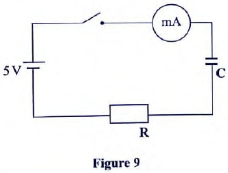 circuit used to char CJeRM