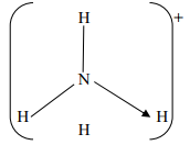 ammonium ion structure