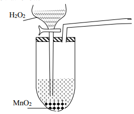 preparation of oxygen from hydrogen peroxide